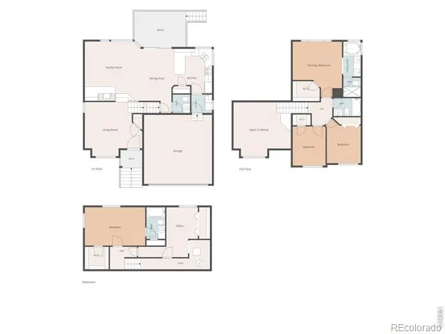 5419 Indian Summer Court Boulder, CO 80301