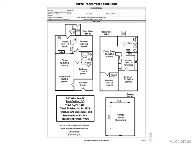 905 Whedbee Street Fort Collins, CO 80524