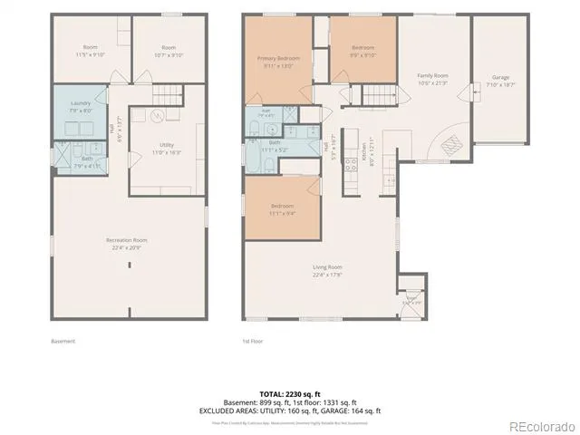 6186 Flower Street Arvada, CO 80004