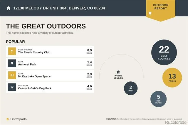 12138 Melody Drive #304 Denver, CO 80234