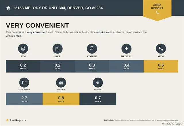 12138 Melody Drive #304 Denver, CO 80234