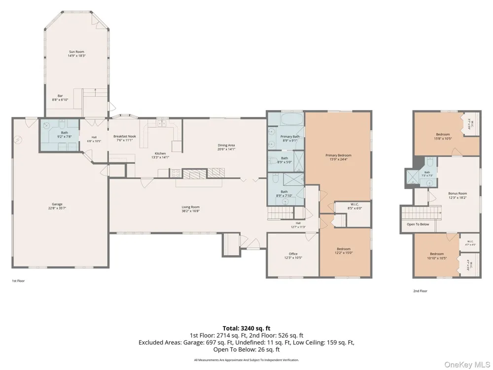 14 Lisa Drive Highland, NY 12528