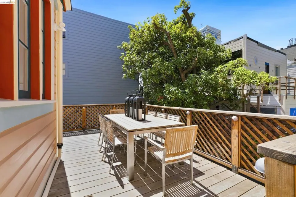 415 Fillmore St San Francisco, CA 94117
