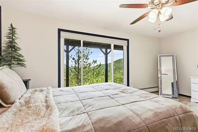 610 Meadow View Drive Evergreen, CO 80439
