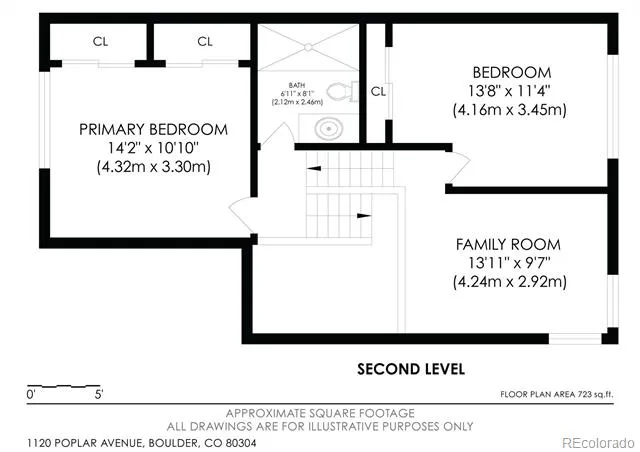 1120 Poplar Avenue Boulder, CO 80304