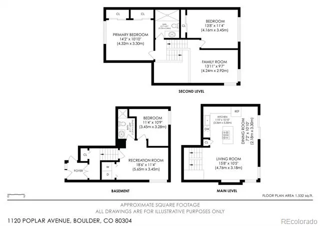 1120 Poplar Avenue Boulder, CO 80304