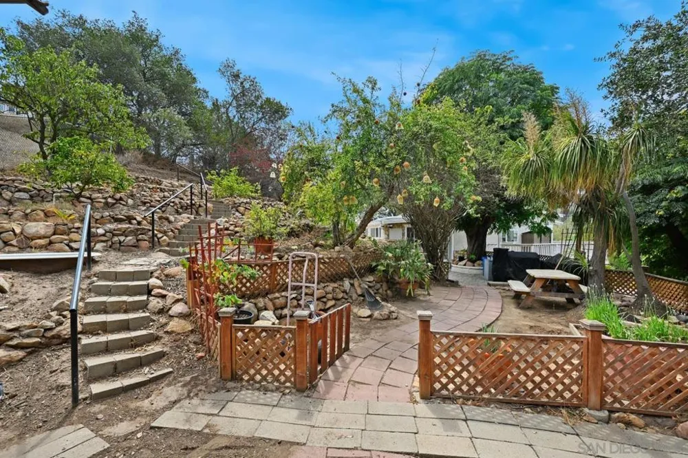 402 Silverbrook Dr. El Cajon, CA 92019