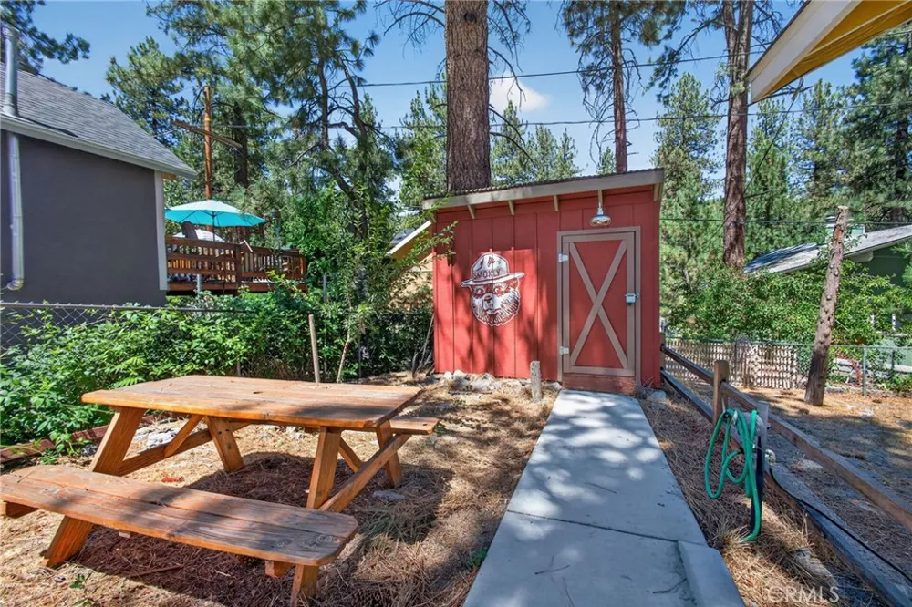 1858 Thrush Wrightwood, CA 92397