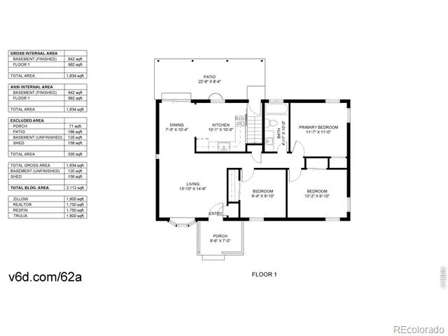 980 Elbert Street Denver, CO 80221