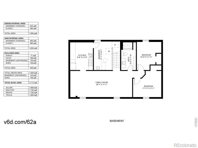 980 Elbert Street Denver, CO 80221
