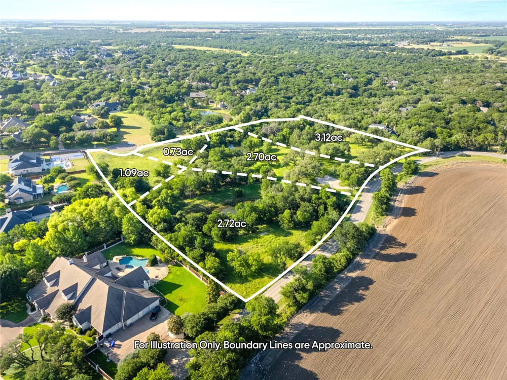 962 Clover Ridge Waco, TX 76657