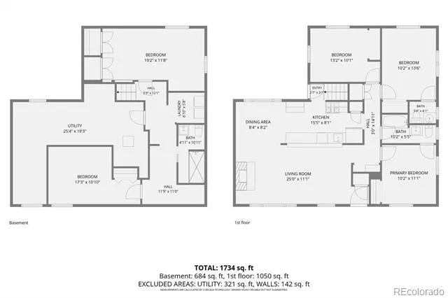 5671 E Bates Avenue Denver, CO 80222