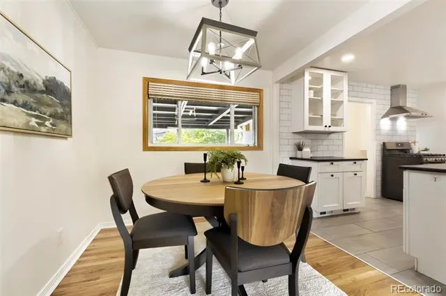 5671 E Bates Avenue Denver, CO 80222