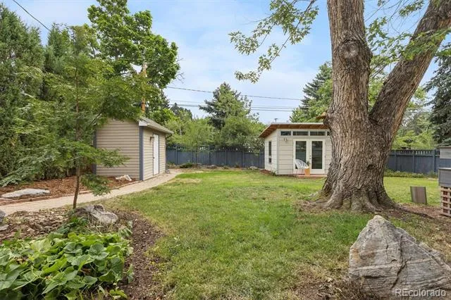 2870 18th Street Boulder, CO 80304