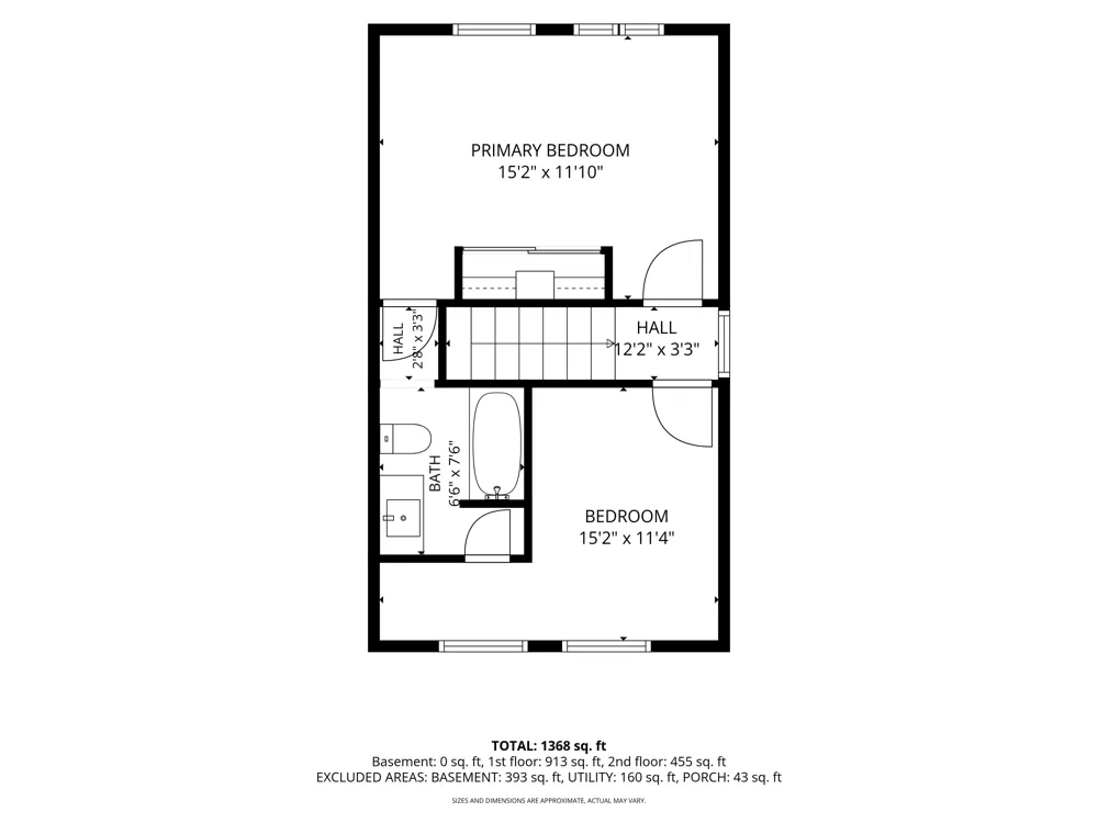 1345 Broadway Avenue NW Grand Rapids, MI 49504