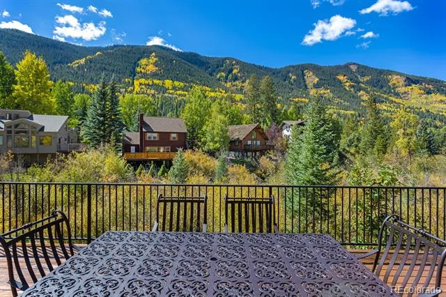 5148 Gore Circle Vail, CO 81657