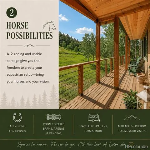 20033 Silver Ranch Road Conifer, CO 80433