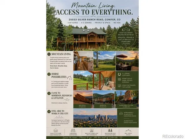 20033 Silver Ranch Road Conifer, CO 80433