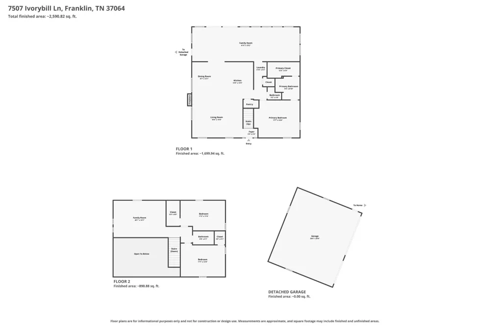 7507 Ivorybill Ln Franklin, TN 37064