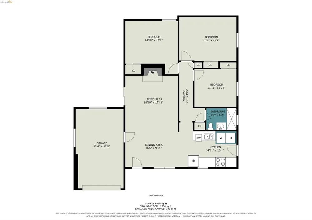 258 Dundee Drive South San Francisco, CA 94080