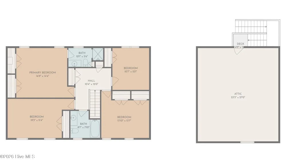 753 Brassie Club Drive Rocky Mount, NC 27804