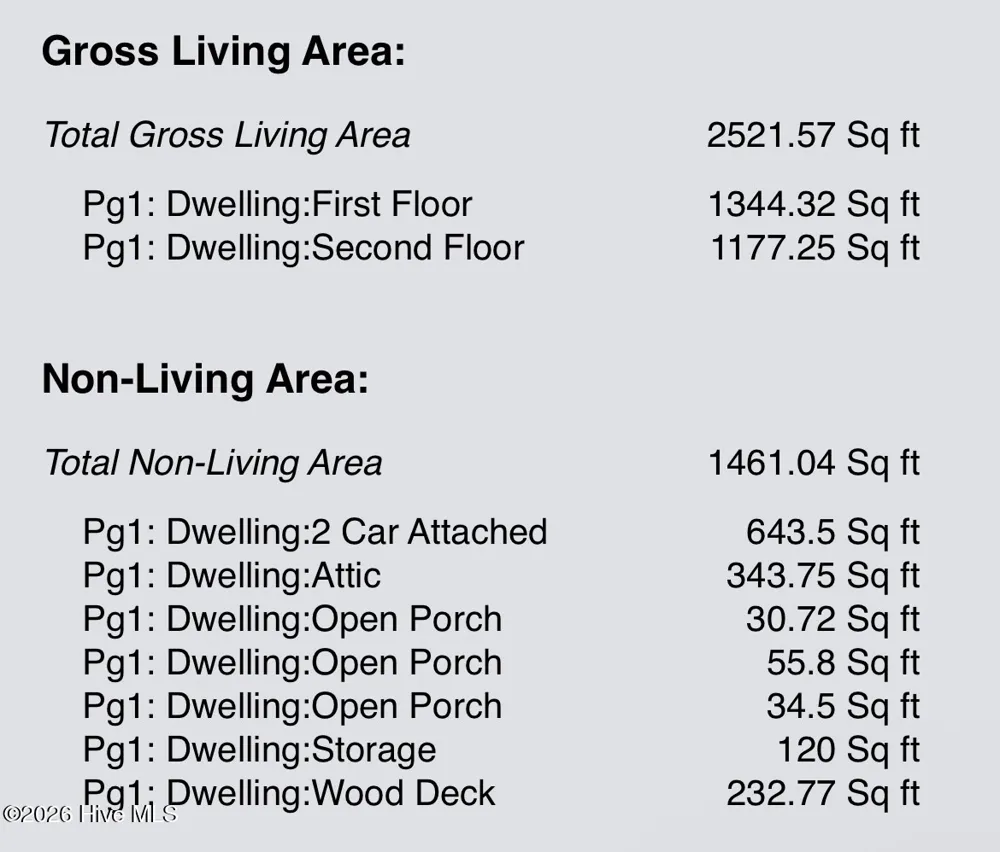 753 Brassie Club Drive Rocky Mount, NC 27804