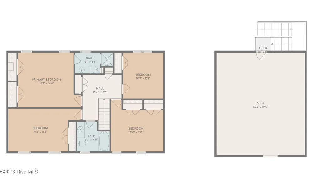 753 Brassie Club Drive Rocky Mount, NC 27804