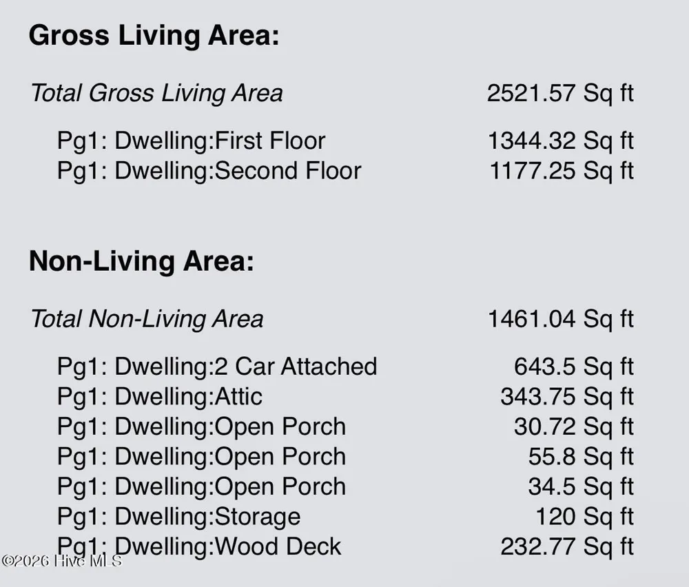 753 Brassie Club Drive Rocky Mount, NC 27804