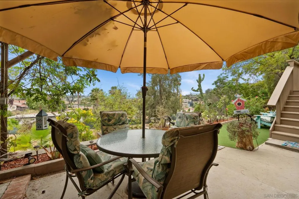 4413 Upland St La Mesa, CA 91941