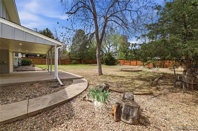 6081 S Kearney Street Centennial, CO 80111