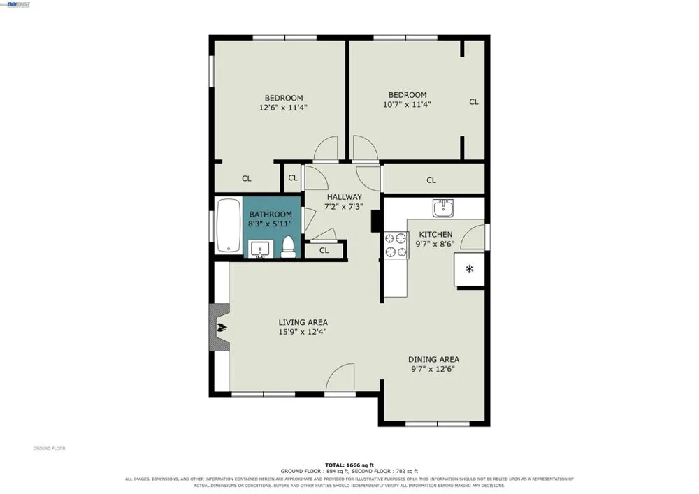 592 Lewis Ave San Leandro, CA 94577