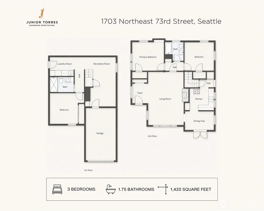 1703 NE 73rd Street Seattle, WA 98115