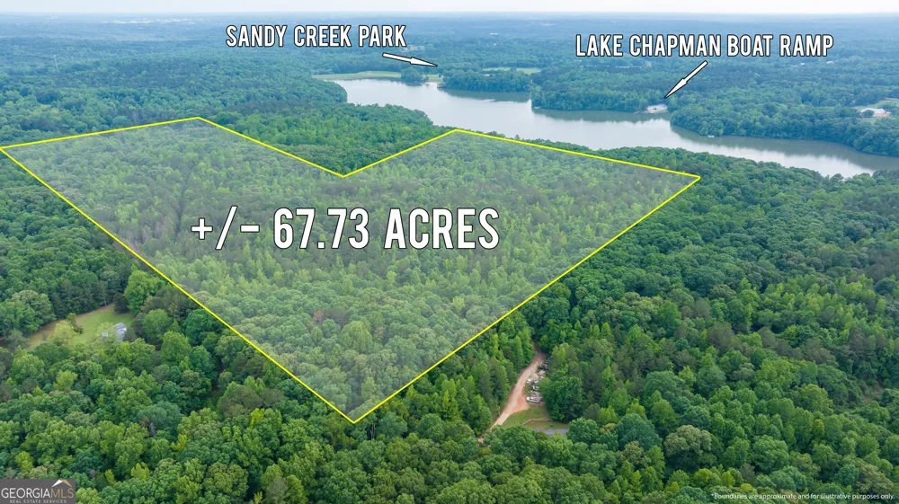 0 Nowhere LN Athens, GA 30601