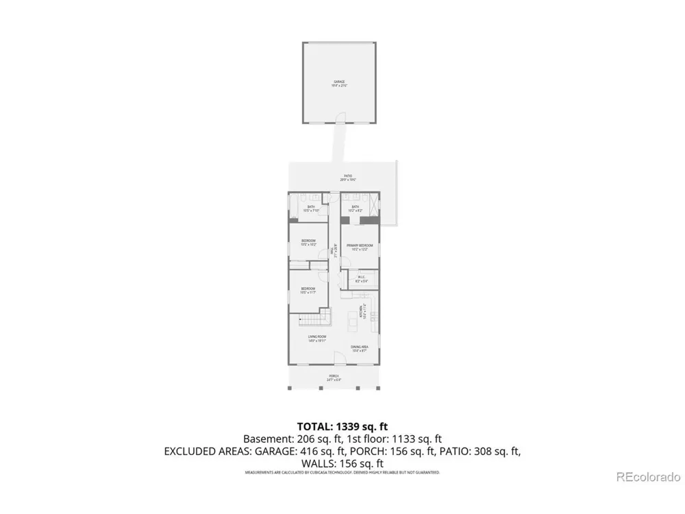 1405 E Orman Avenue Pueblo, CO 81004