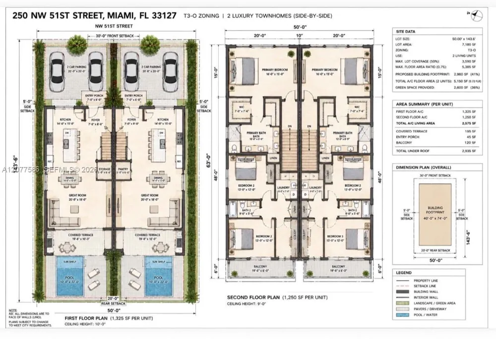 250 NW 51st St Miami, FL 33127