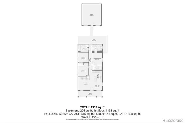 1405 E Orman Avenue Pueblo, CO 81004