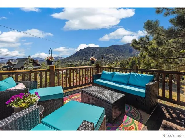 715 Ponderosa Lane Estes Park, CO 80517