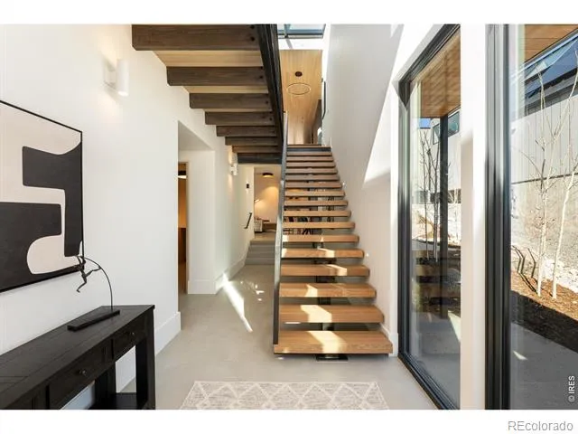 1865 Kohler Drive Boulder, CO 80305
