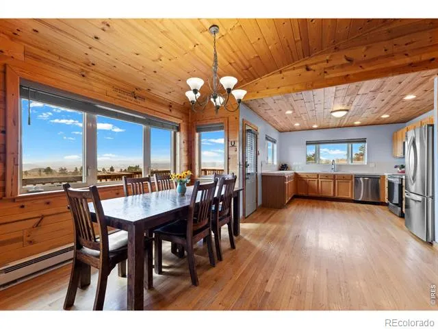 795 Sundance Drive Livermore, CO 80536