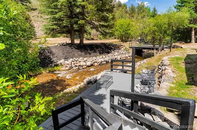 1064 Apex Valley Road Black Hawk, CO 80422