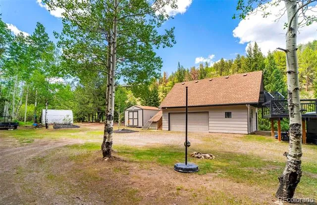 1064 Apex Valley Road Black Hawk, CO 80422