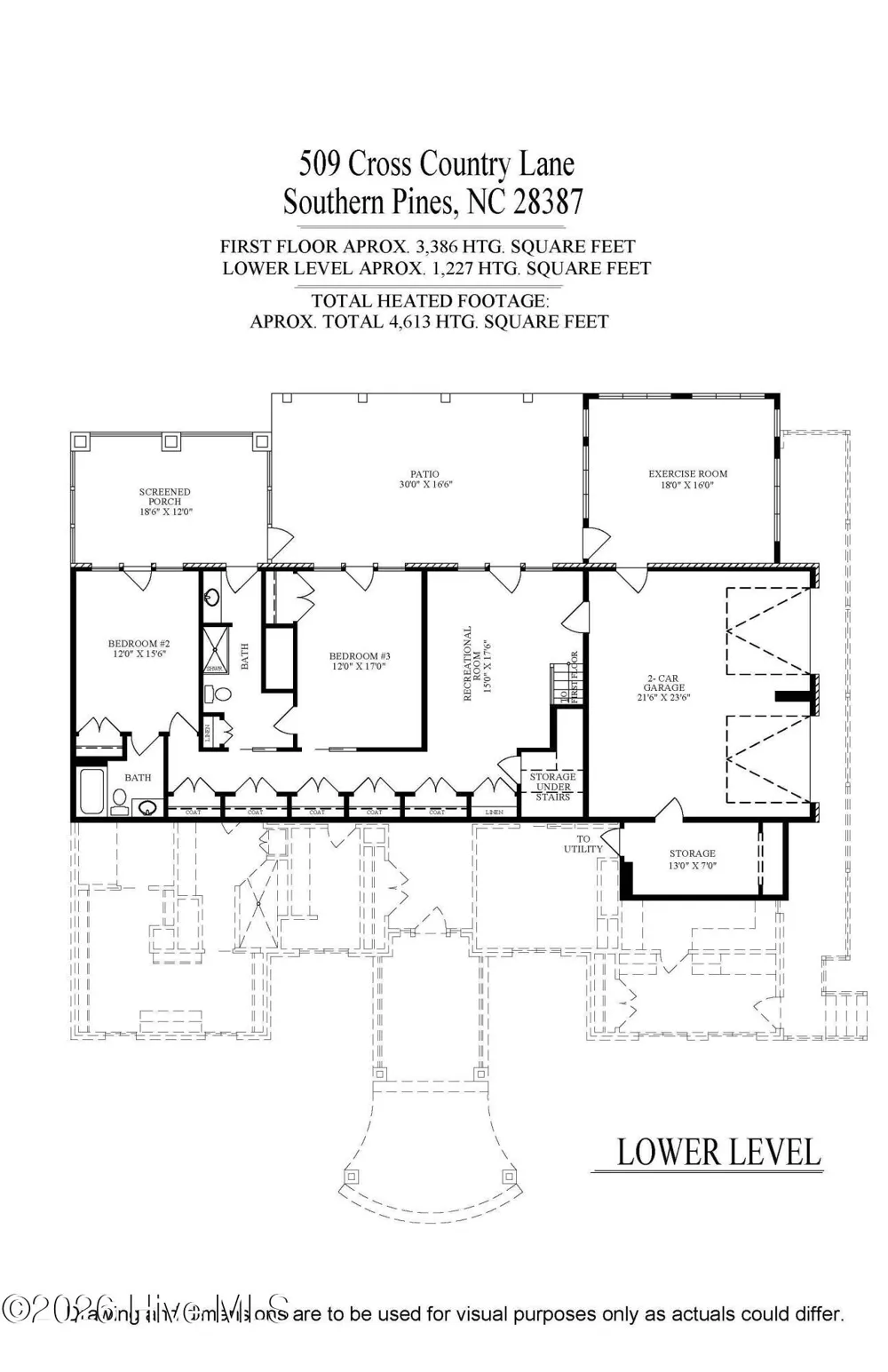 509 Cross Country Lane Southern Pines, NC 28387