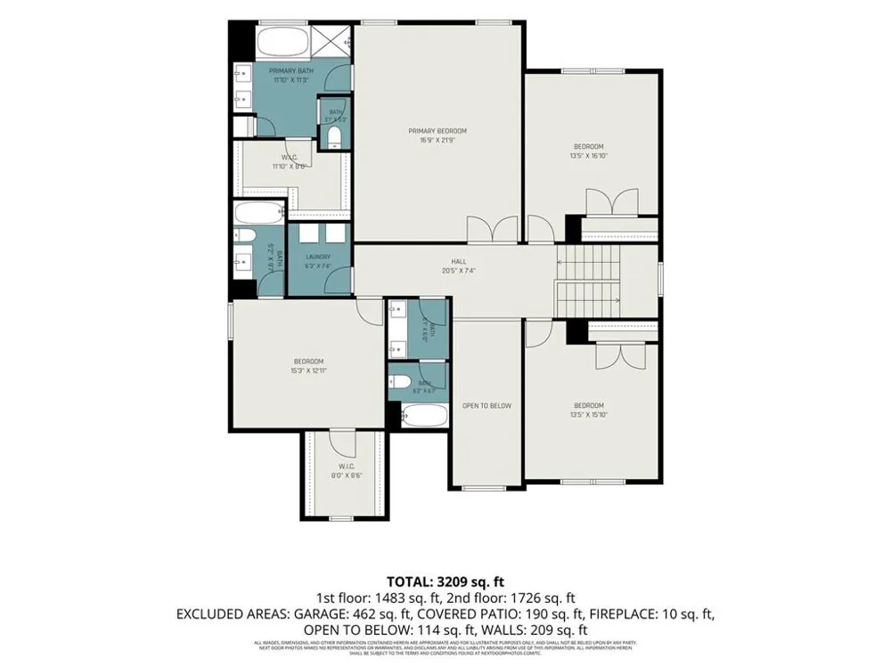 4210 Wild Country Court Douglasville, GA 30135