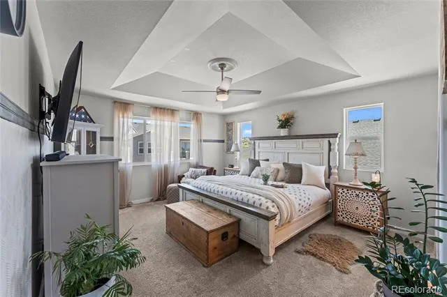 6382 Ottawa Drive Colorado Springs, CO 80924