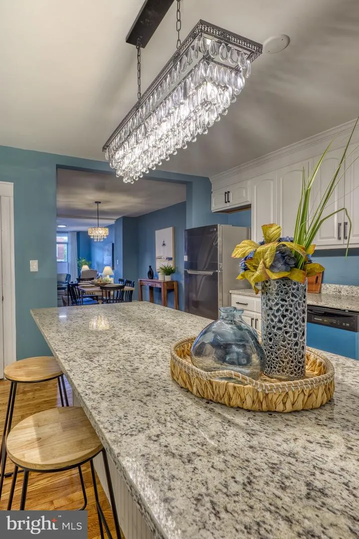 602 E 36TH STREET Baltimore, MD 21218