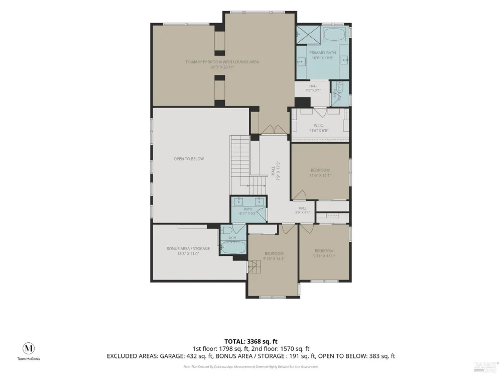 14 Ripley Lane Novato, CA 94949