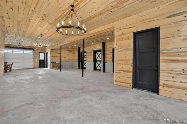 2900 S Perry Park Road Sedalia, CO 80135