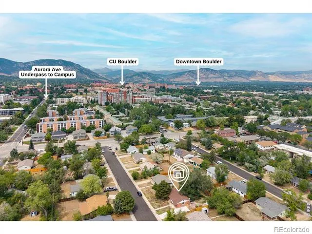 3125 Denton Avenue Boulder, CO 80303