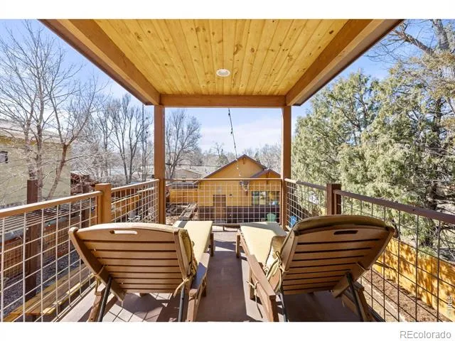 621 Wood Street Fort Collins, CO 80521