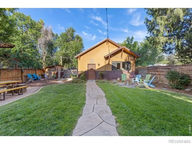 621 Wood Street Fort Collins, CO 80521